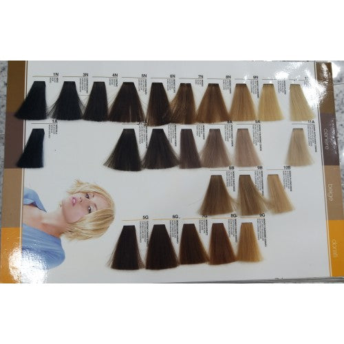 Tricologic Tinta Ultraplex