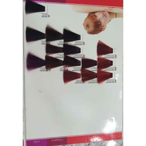 Tricologic Tinta Ultraplex
