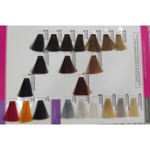 Tricologic Tinta Ultraplex