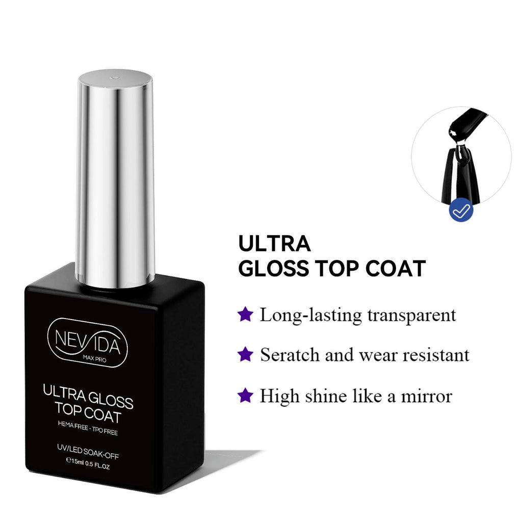 Nevida Box Colors Collection MAX PRO